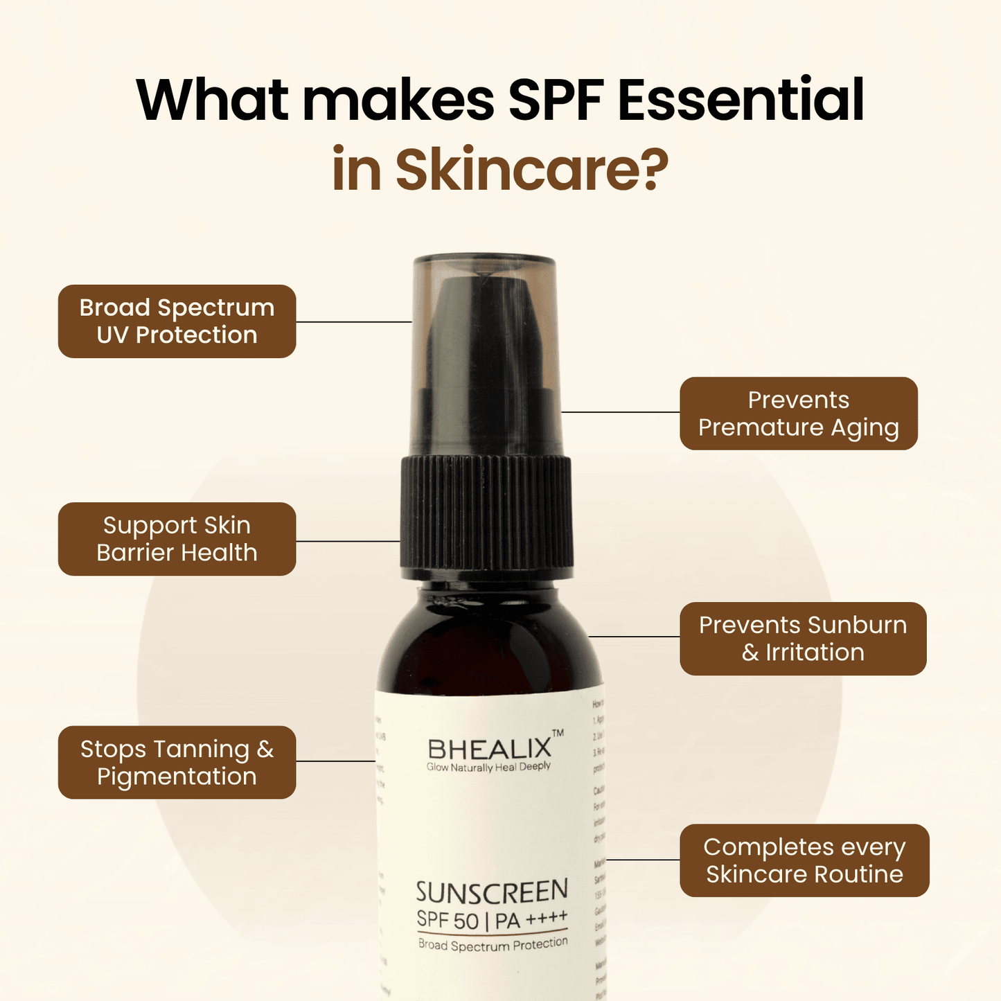 Sun Screen SPF -50g