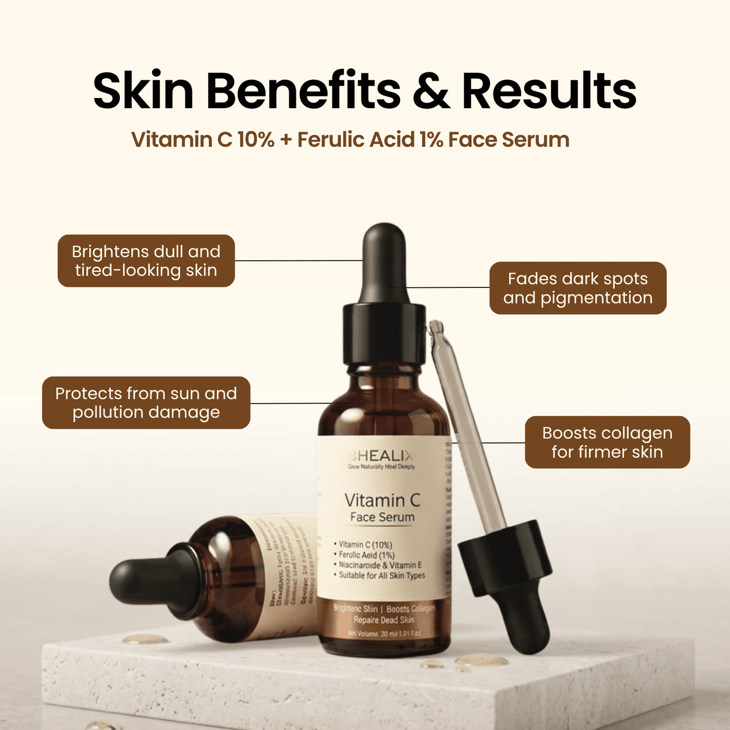 Vitamin C Face Serum -30ml