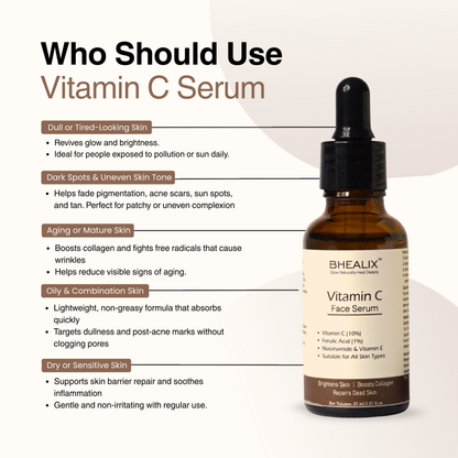Vitamin C Face Serum -30ml