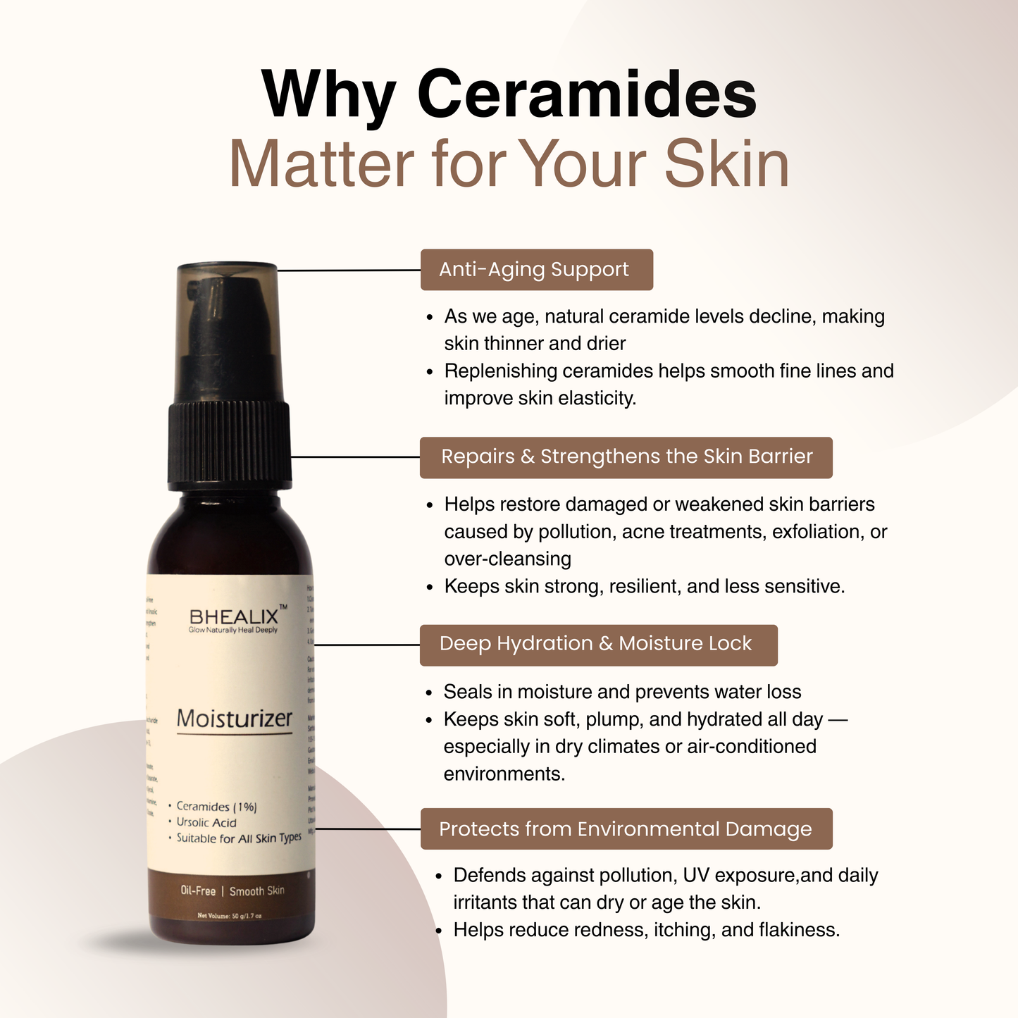 Face Moisturizer - 50g