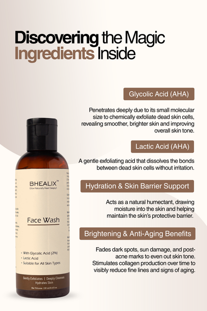 Face Cleanser