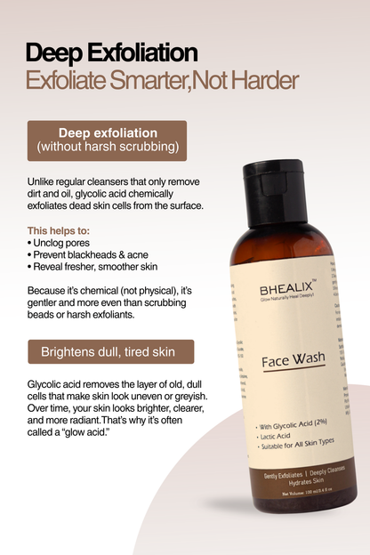 Face Cleanser