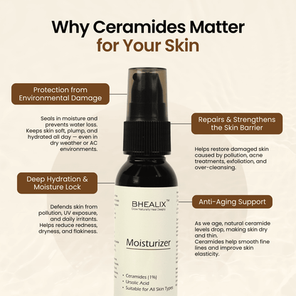 Face Moisturizer - 50g