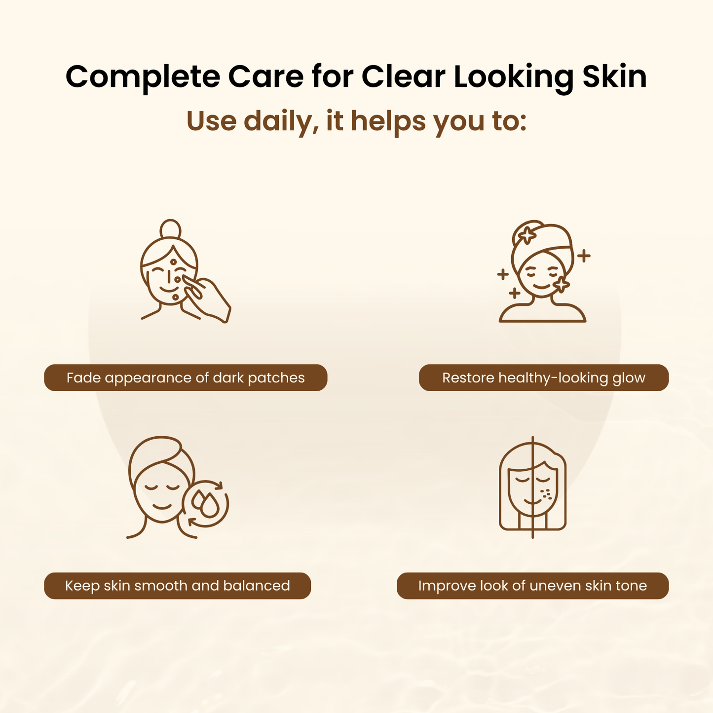 Skin Anti Pigmentation Kit