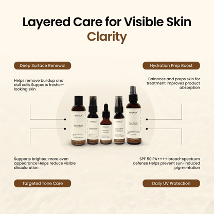 Skin Anti Pigmentation Kit