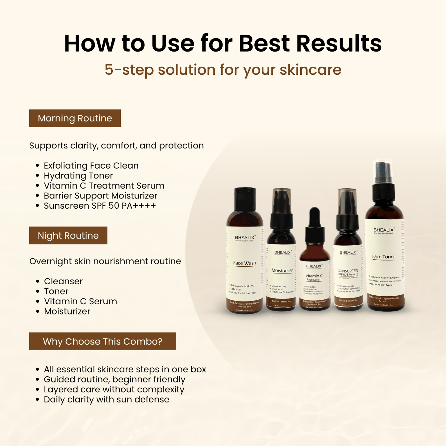 Skin Anti Pigmentation Kit