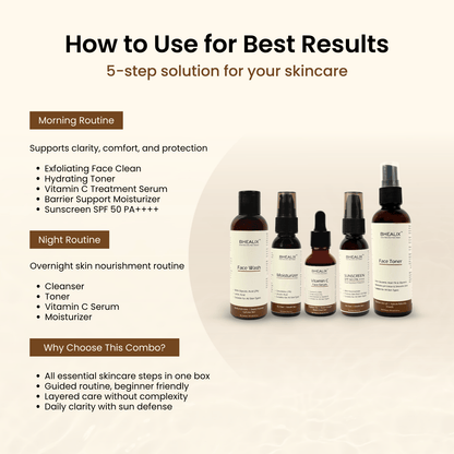 Skin Anti Pigmentation Kit