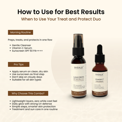 Sun Guard Serum+