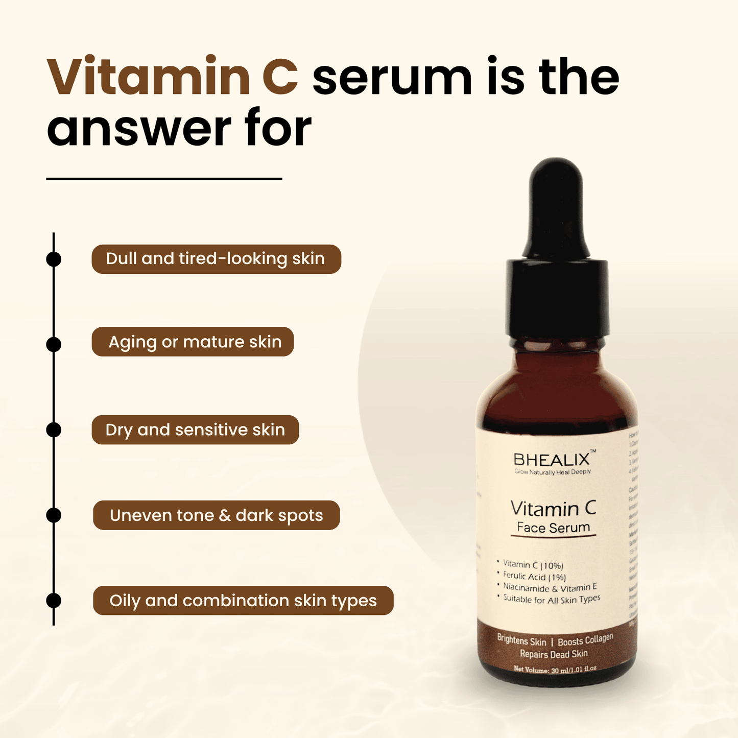 Vitamin C Face Serum -30ml
