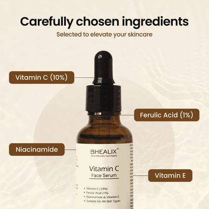 Vitamin C Face Serum -30ml